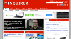 theinquirer.net