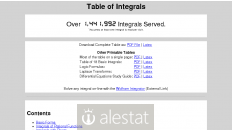 integral-table.com