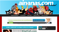 ainanas.com