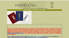 passport.gov.in