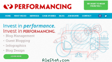 performancing.com
