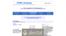 hyips-analysis.net