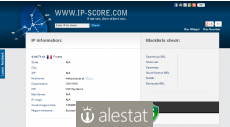 ip-score.com