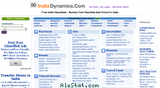 indiadynamics.com