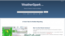 weatherspark.com