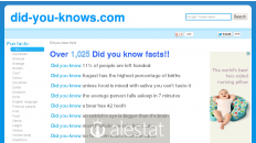 did-you-knows.com