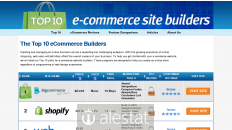 top10ecommercesitebuilders.com