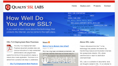 ssllabs.com