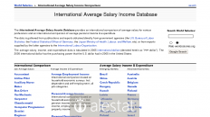 worldsalaries.org