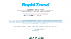 rapidtrend.com
