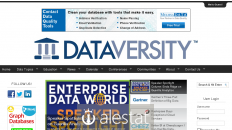 dataversity.net