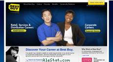 bestbuy-jobs.com