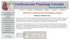 cvphysiology.com