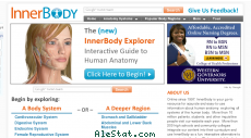 innerbody.com