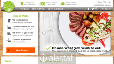 hellofresh.com