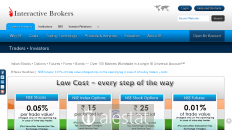 interactivebrokers.co.in