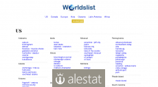 worldslist.com